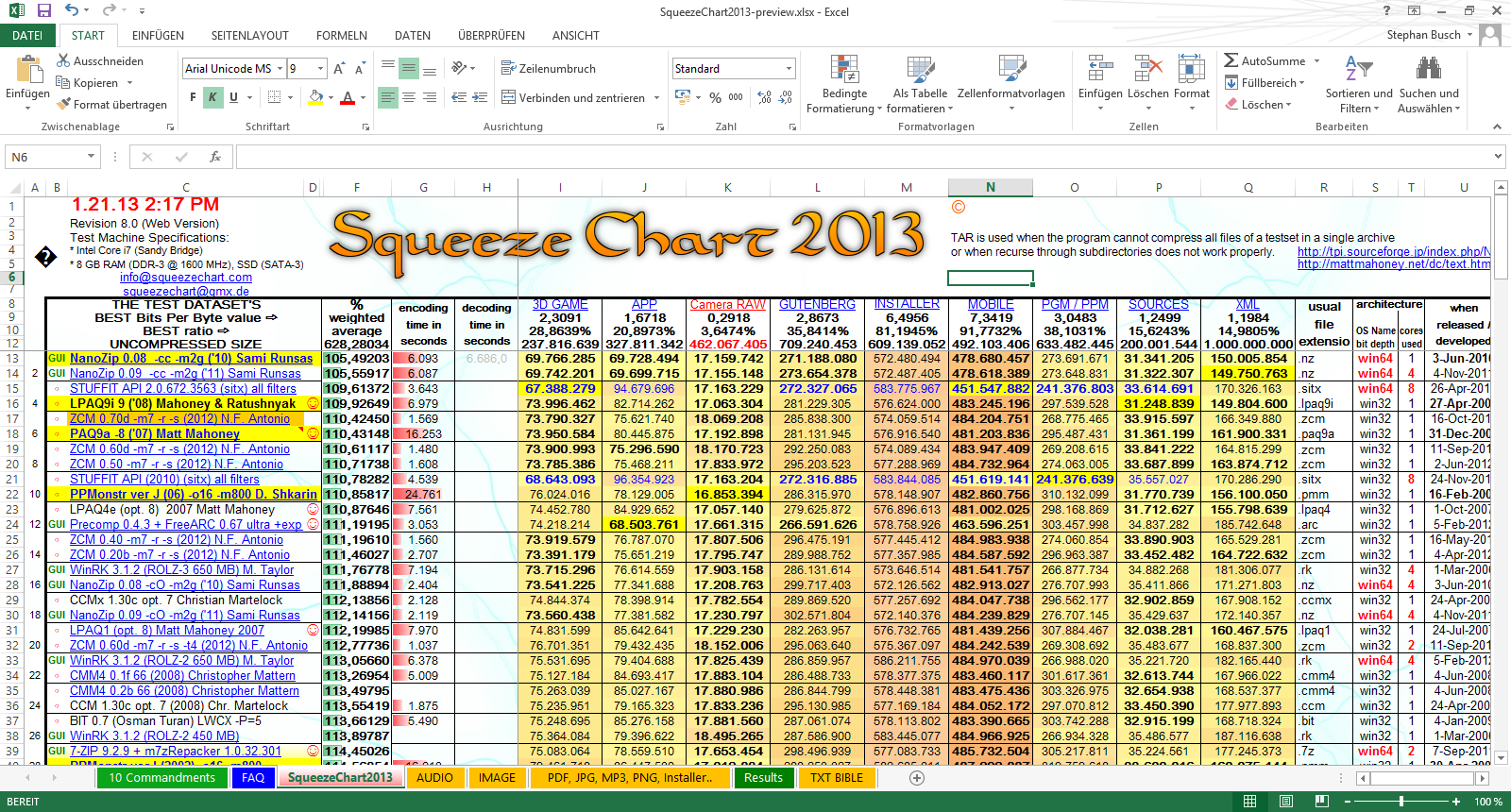 Free Excel Spreadsheet Program